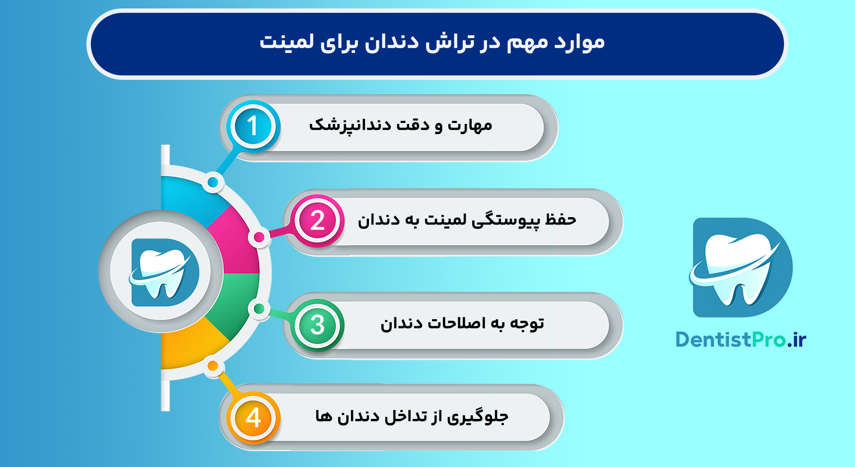 مقدار تراش دندان برای لمینت چقدر باید باشد؟