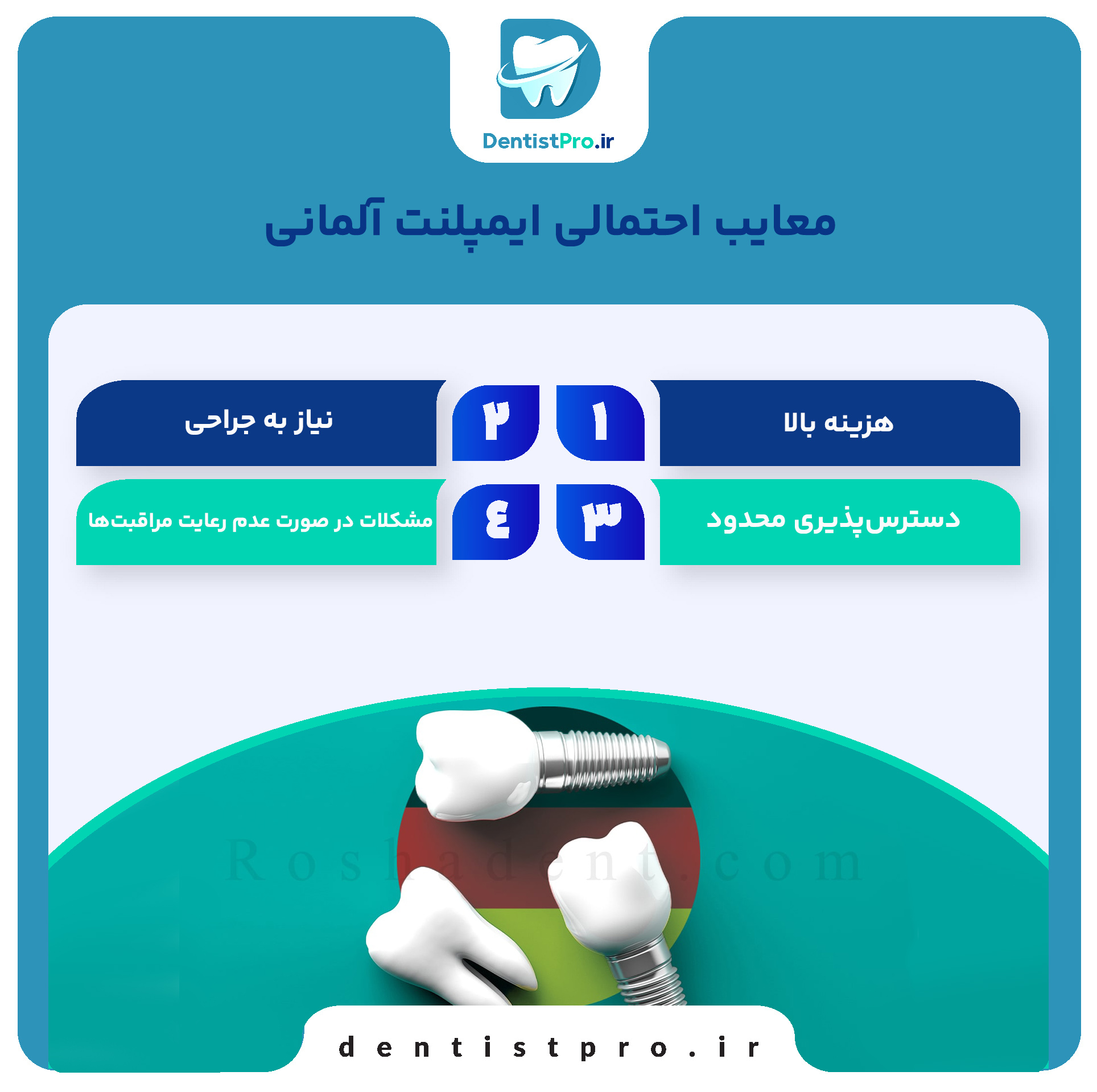 آشنایی کامل با ایمپلنت آلمانی 29 آشنایی کامل با ایمپلنت آلمانی