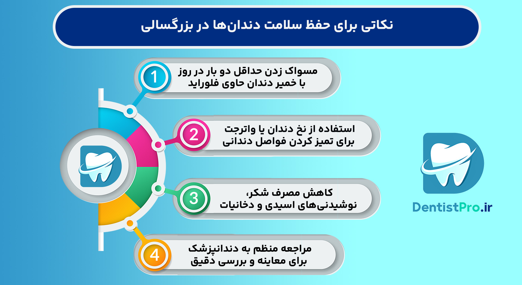 دندانپزشکی تخصصی برای بزرگسالان؛ مراقبت حرفه‌ای برای لبخندهای بالغ