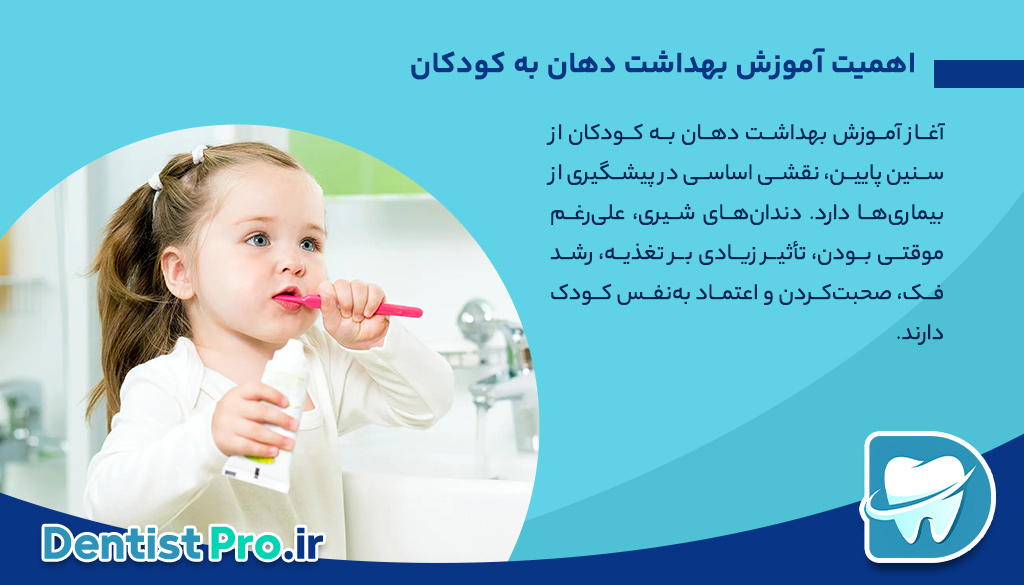 آموزش بهداشت دهان به کودکان: سرمایهگذاری برای آینده سلامت آنها 26 آموزش بهداشت دهان به کودکان: سرمایهگذاری برای آینده سلامت آنها