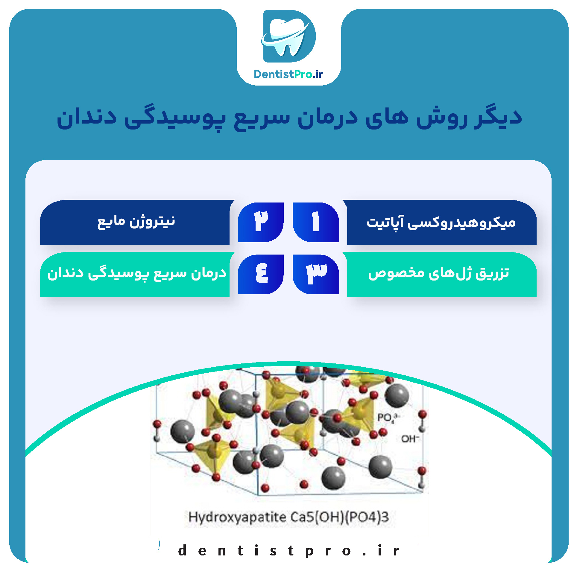 درمان سریع پوسیدگی دندان با روش های نوین+ 10 روش شگفت آور