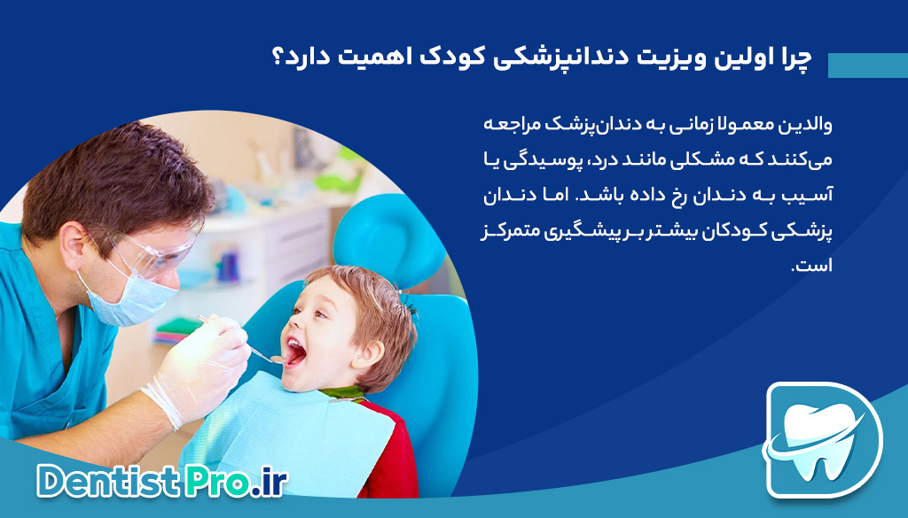 اولین ویزیت دندانپزشکی کودک؛ آغاز راهی برای لبخندی سالم 26 اولین ویزیت دندانپزشکی کودک؛ آغاز راهی برای لبخندی سالم