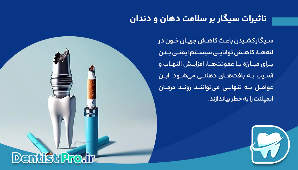 ایمپلنت در افراد سیگاری: چالشها، عوارض و راهکارها 26 ایمپلنت در افراد سیگاری: چالشها، عوارض و راهکارها