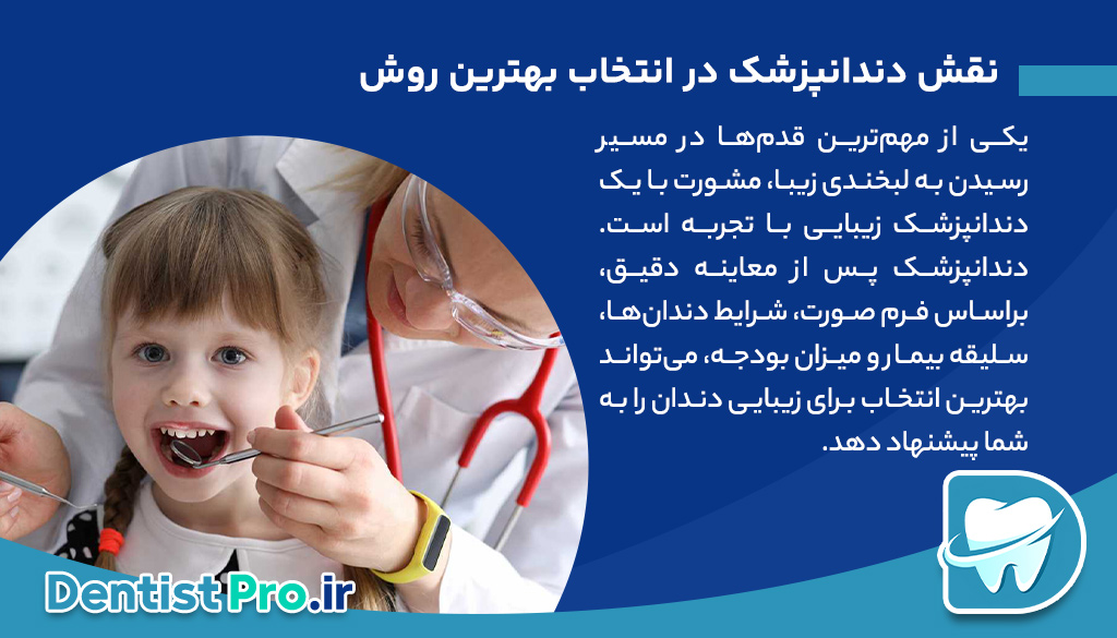 بهترین انتخاب برای زیبایی دندان؛ لبخندی بی‌نقص، شروعی نو