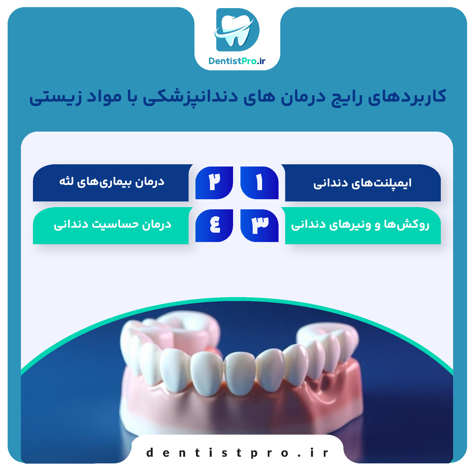 درمان های دندانپزشکی با مواد زیستی: پیشرفتهای نوین در ترمیم دندانها 29 درمان های دندانپزشکی با مواد زیستی: پیشرفتهای نوین در ترمیم دندانها
