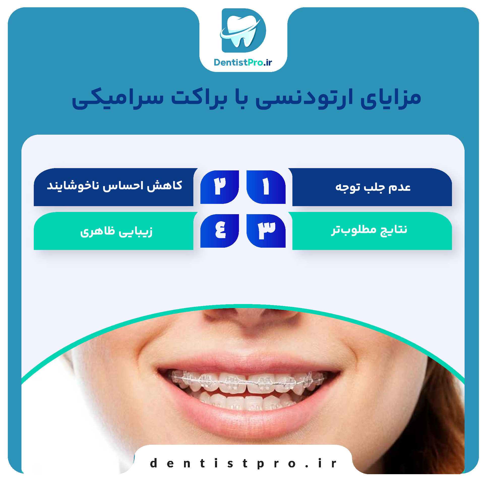 ارتودنسی با براکت سرامیکی 27 ارتودنسی با براکت سرامیکی