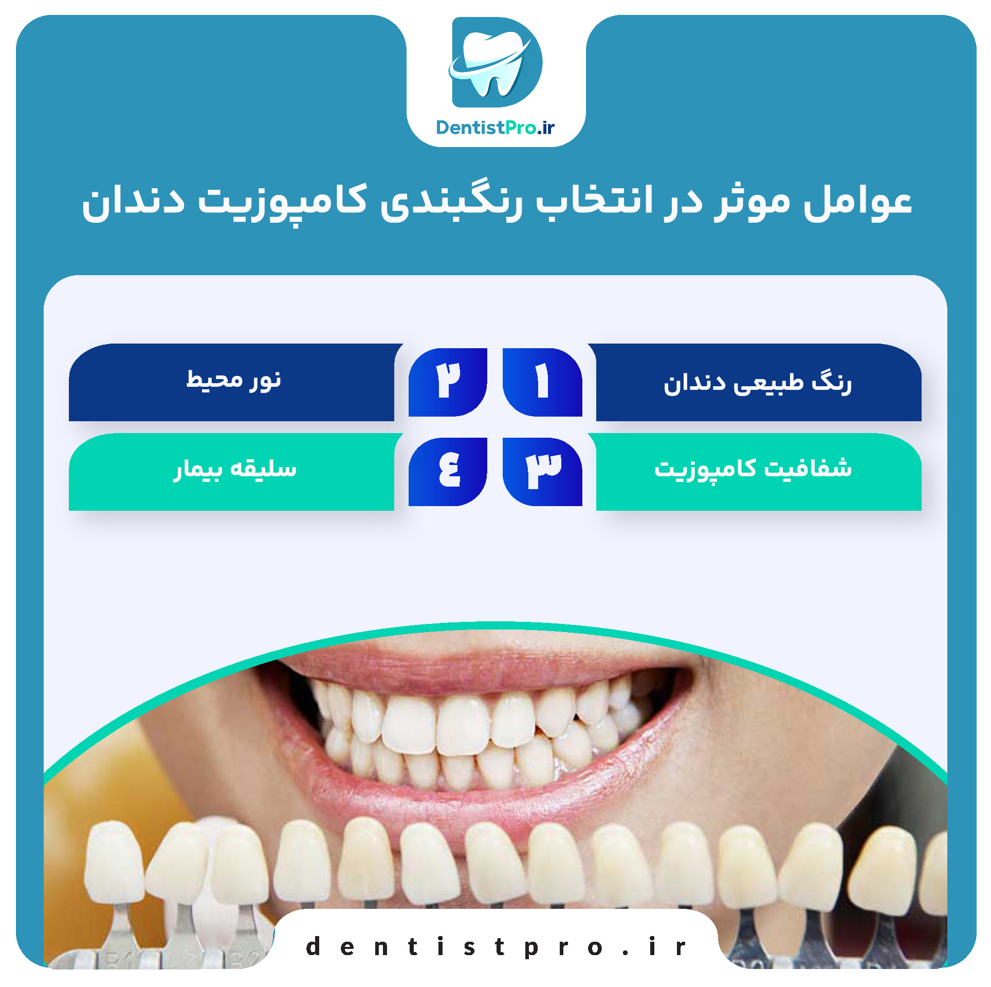رنگبندی کامپوزیت دندان: راهنمای کامل برای انتخاب رنگ مناسب و تأثیرات آن در زیبایی لبخند