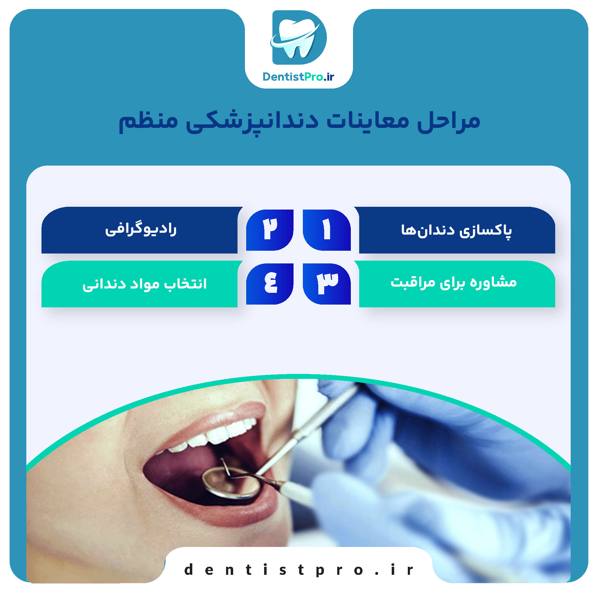 معاینات دندانپزشکی منظم: کلید حفظ سلامت دهان و دندان 27 معاینات دندانپزشکی منظم: کلید حفظ سلامت دهان و دندان