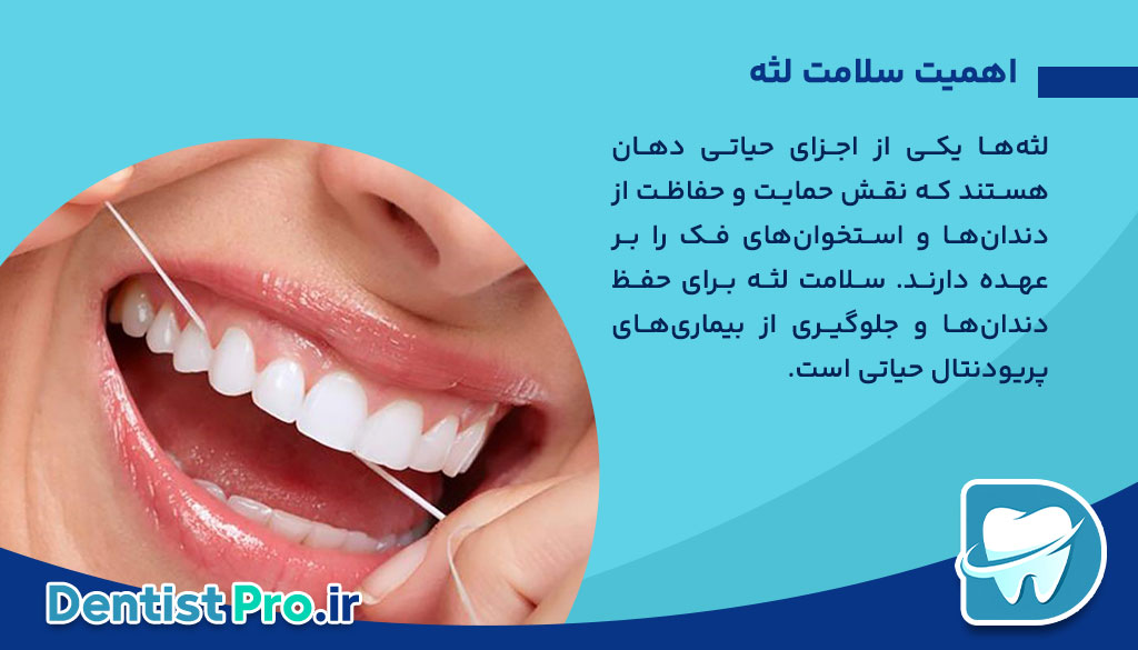 اثر سیگار بر لثه: پیامدهای مصرف سیگار بر سلامت لثه و راهکارهای پیشگیری