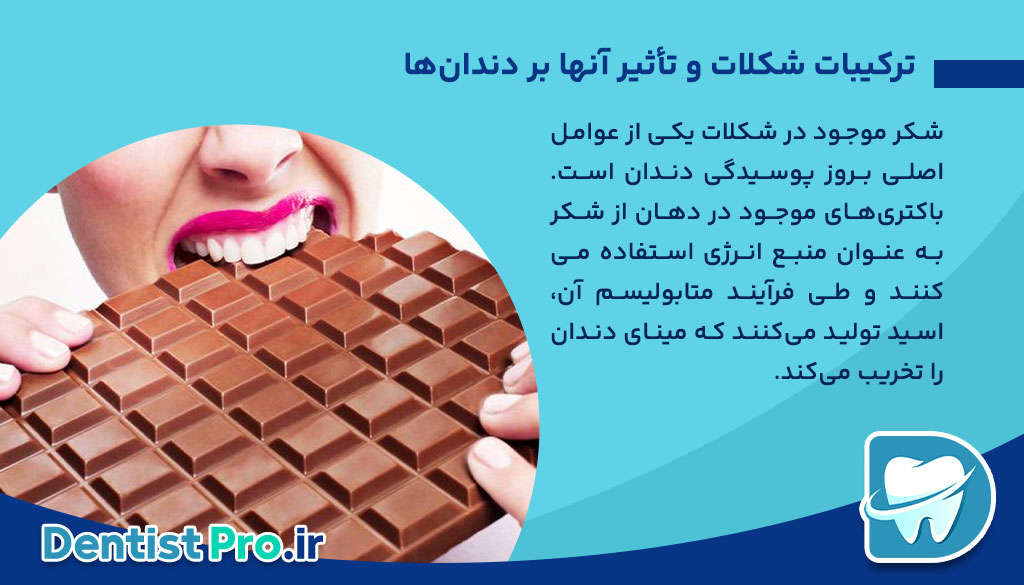 اثرات شکلات بر دندان ها+ 5 مطلب اساسی 26 اثرات شکلات بر دندان ها+ 5 مطلب اساسی