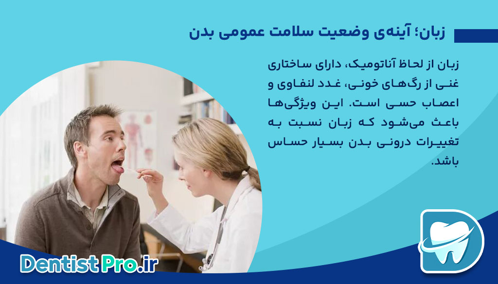 اهمیت زبان در تشخیص بیماری ها سیستمیک در دندانپزشکی 26 اهمیت زبان در تشخیص بیماری ها سیستمیک در دندانپزشکی