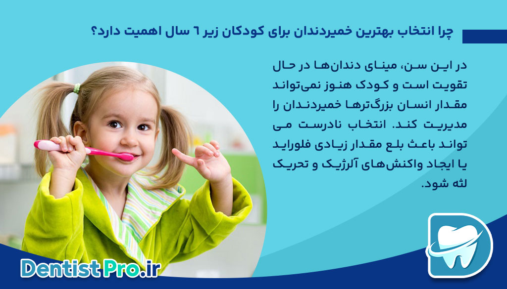 بهترین خمیردندان برای کودکان زیر ۶ سال