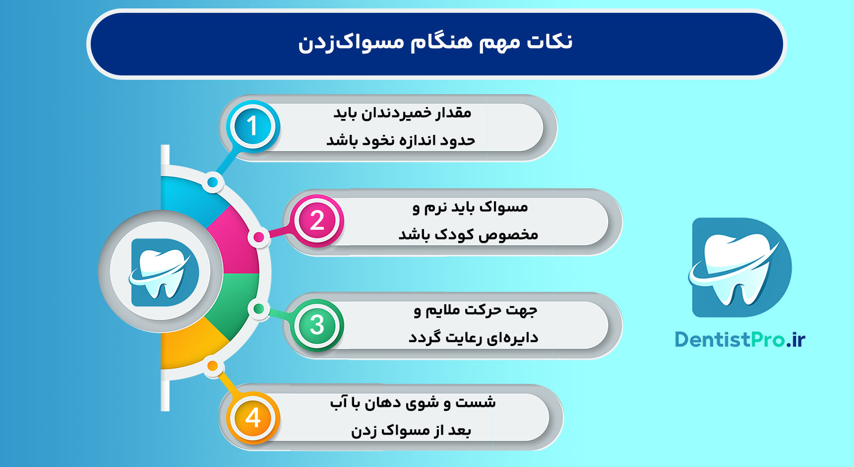 بهترین خمیردندان برای کودکان زیر ۶ سال