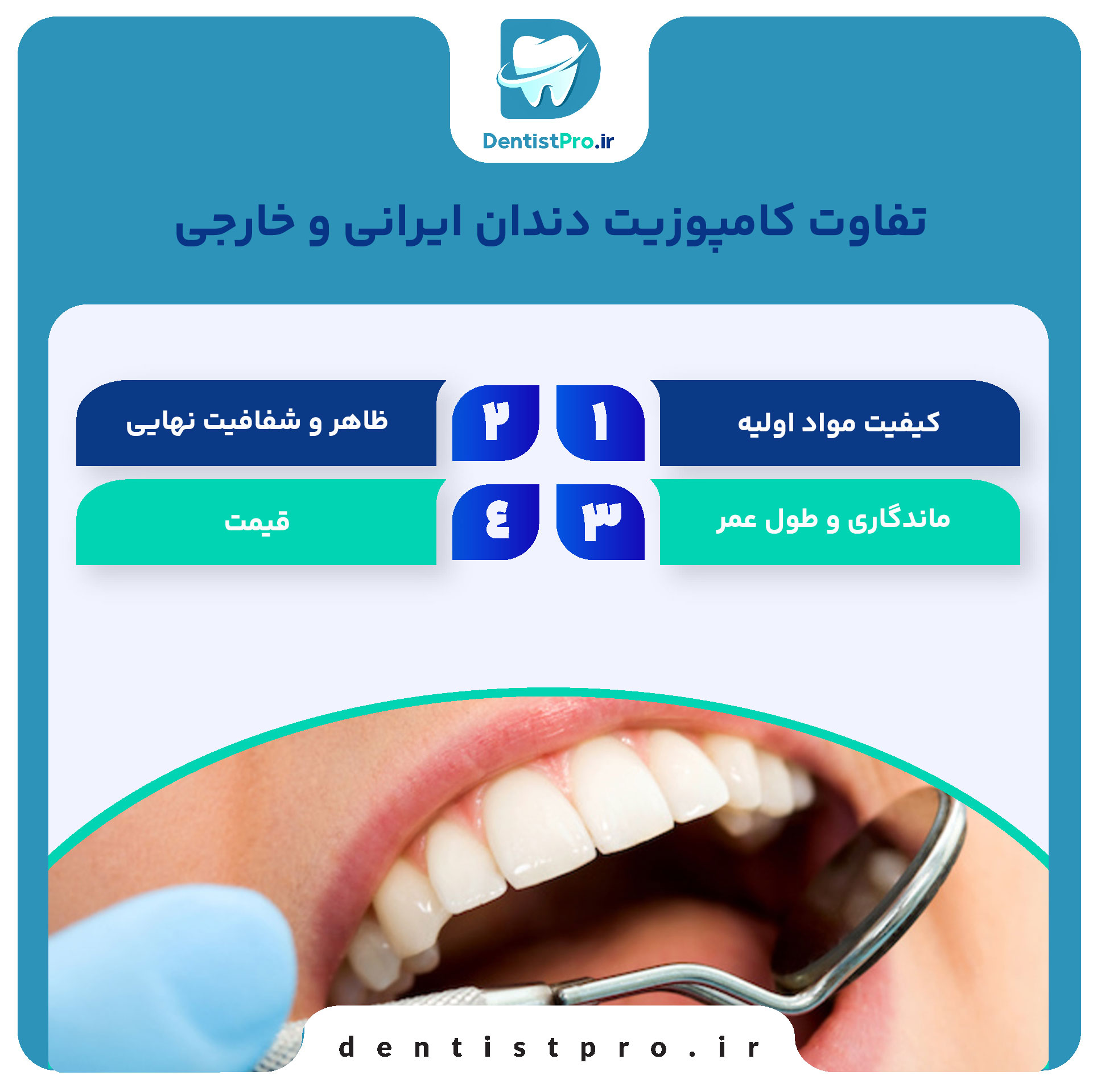 تفاوت کامپوزیت دندان ایرانی و خارجی: بررسی تخصصی کیفیت، قیمت و ماندگاری
