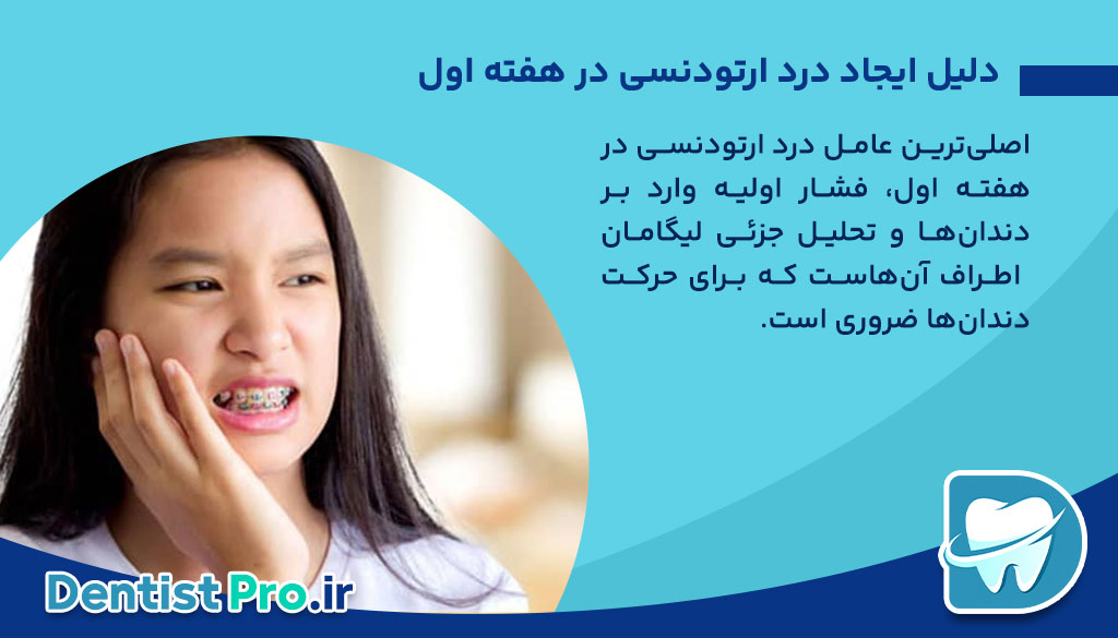 درد ارتودنسی در هفته اول+ موارد بسیار مهم 26 درد ارتودنسی در هفته اول+ موارد بسیار مهم
