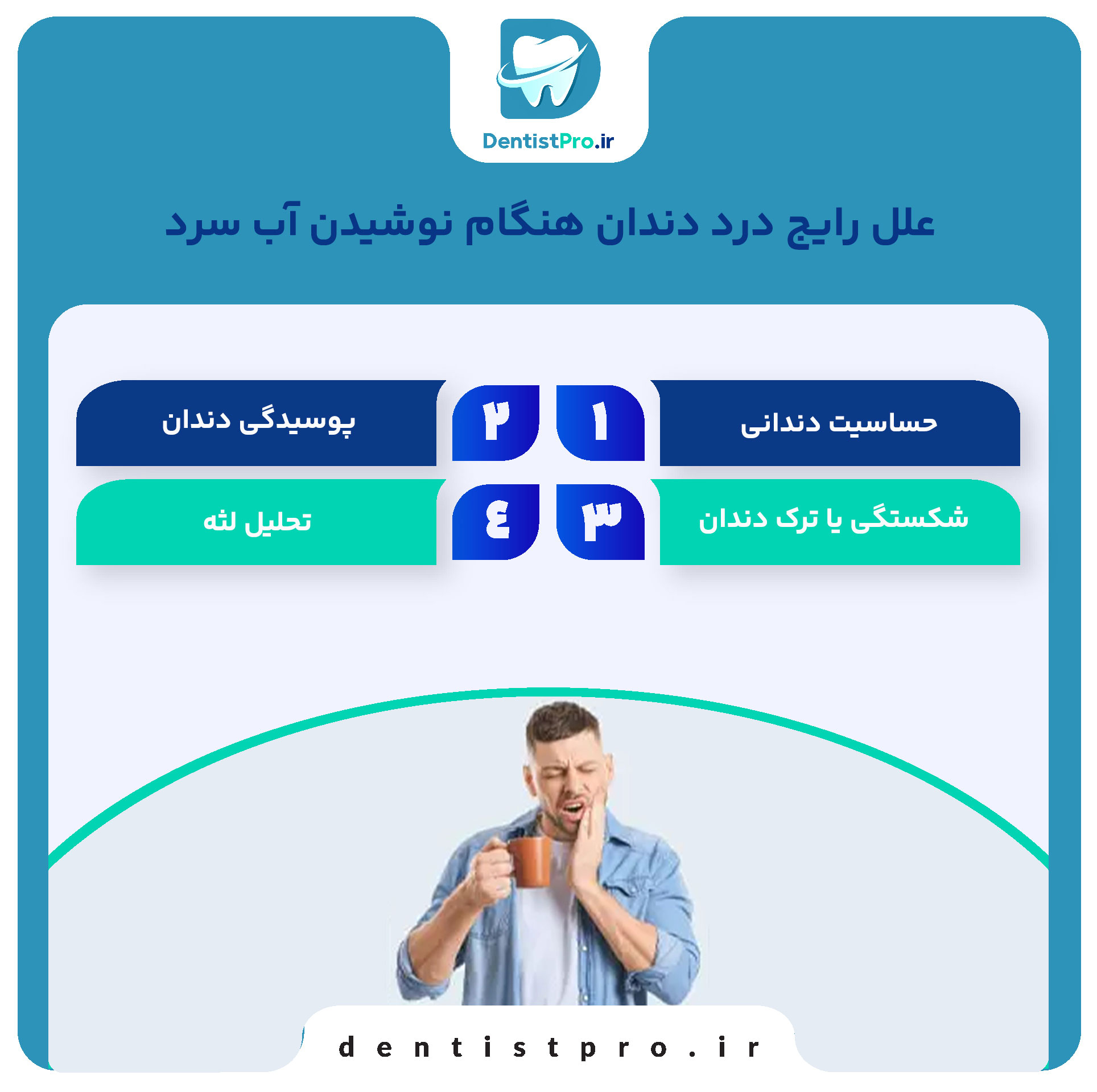 درد دندان هنگام نوشیدن آب سرد+ موارد 100% مهم و حیاتی 27 درد دندان هنگام نوشیدن آب سرد+ موارد 100% مهم و حیاتی