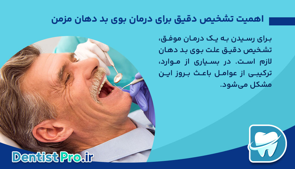 درمان بوی بد دهان مزمن در سالمندان: راهنمای کامل و کاربردی