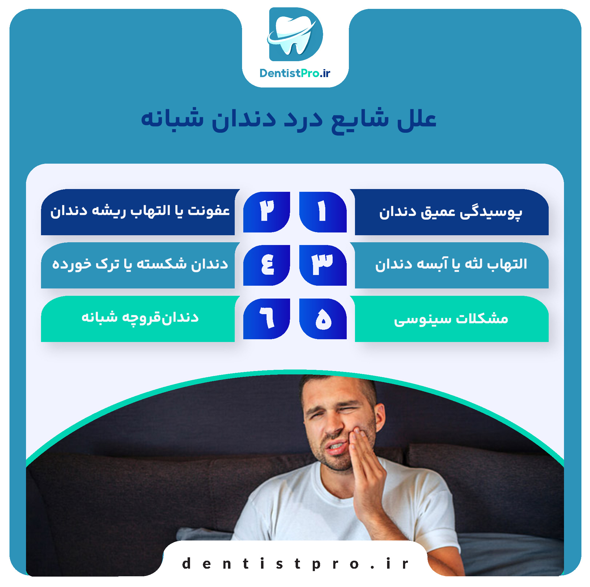 درمان سریع درد دندان شبانه+ 10 راهکار موثر