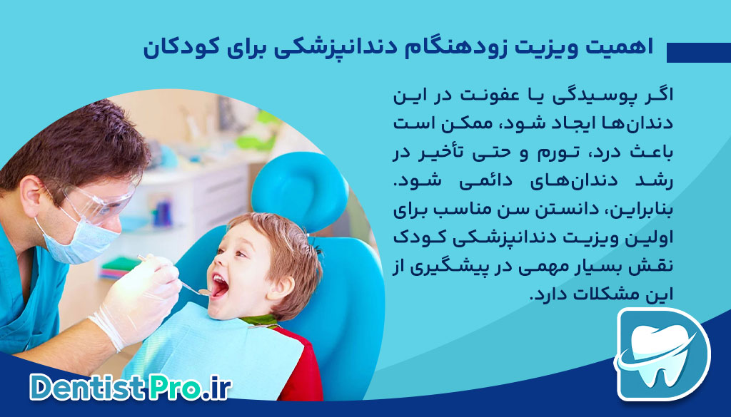 سن مناسب برای اولین ویزیت دندانپزشکی کودک