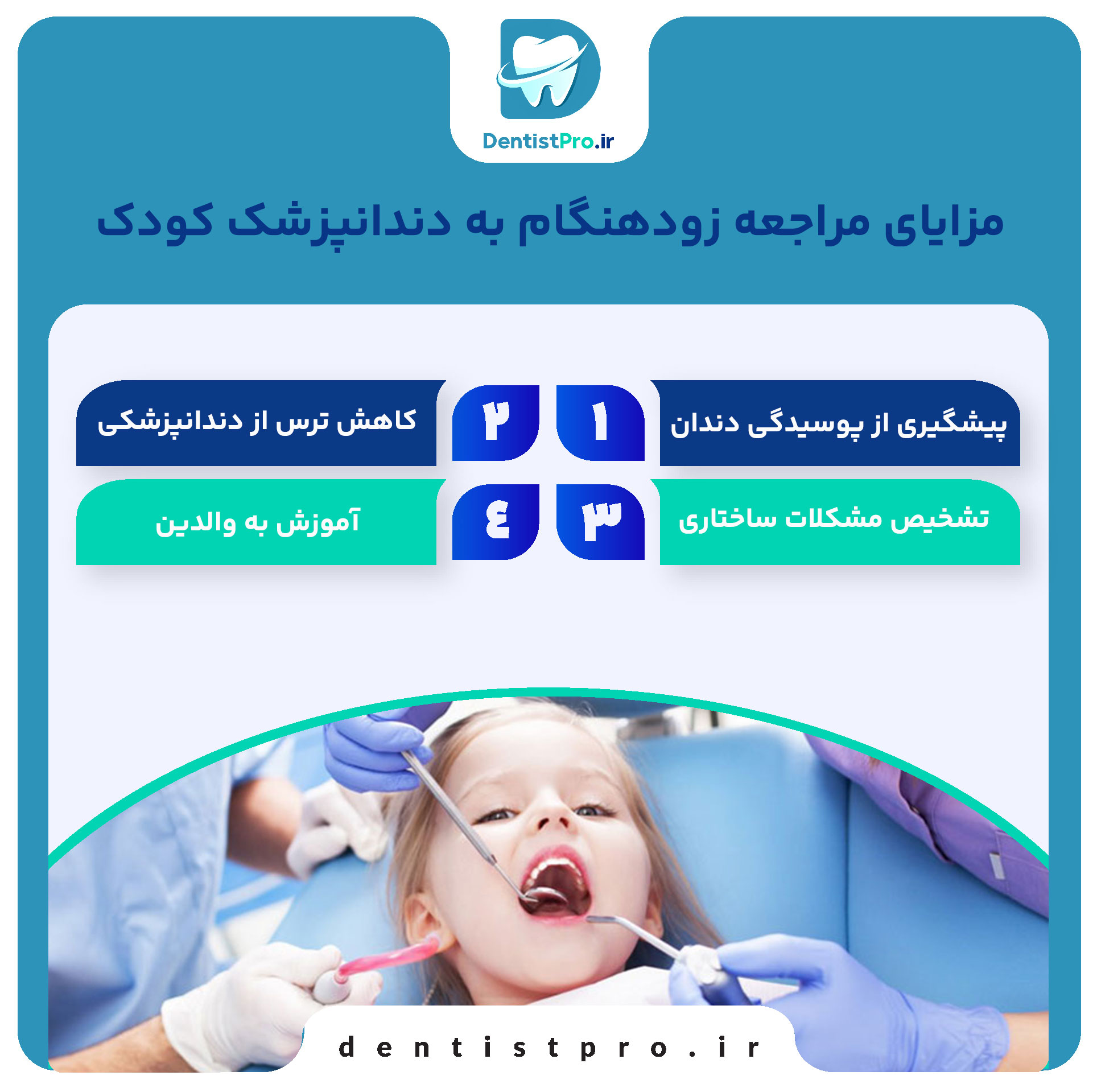 سن مناسب برای اولین ویزیت دندانپزشکی کودک