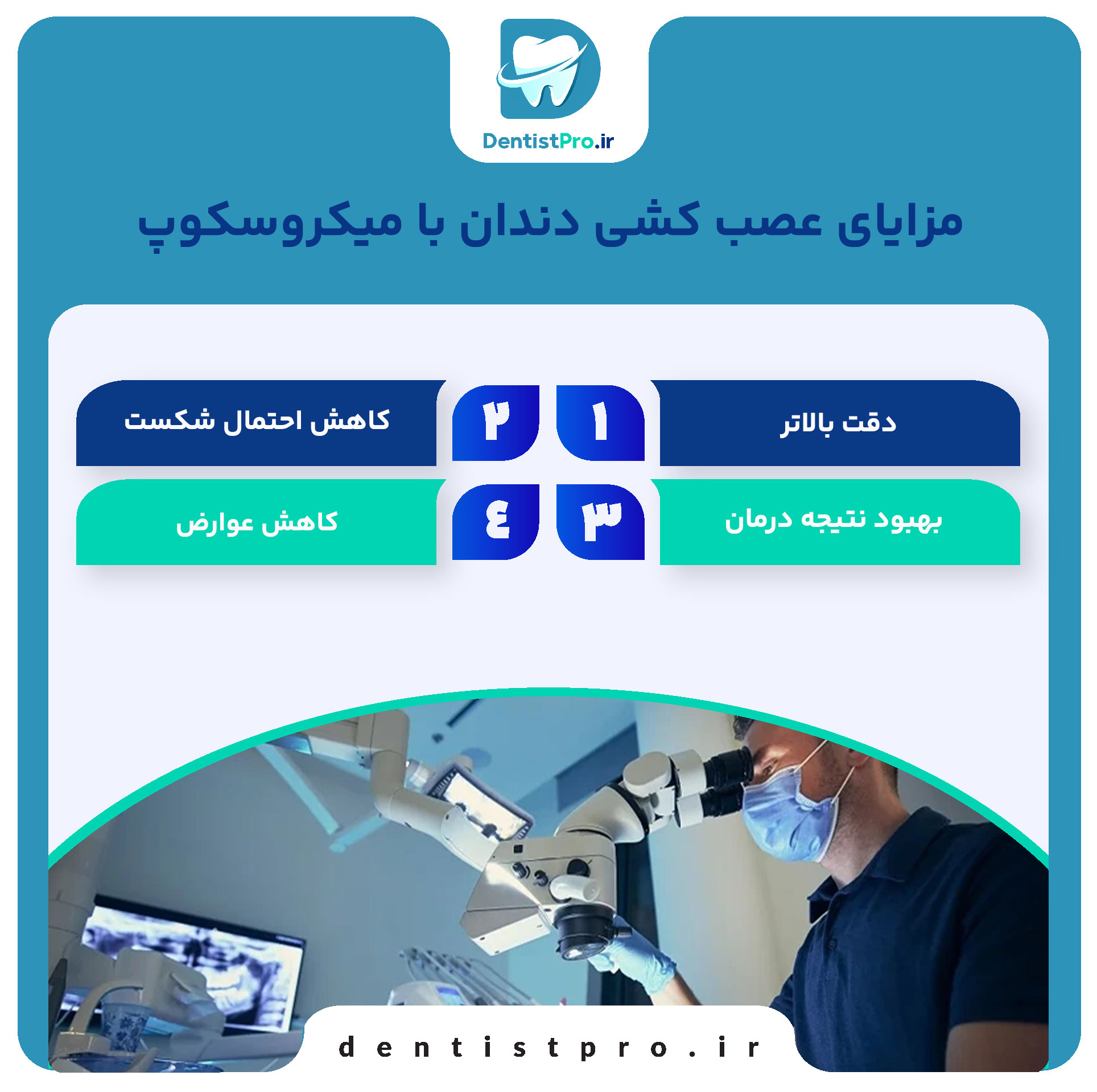 عصب کشی دندان با میکروسکوپ: تحولی بزرگ در درمانهای ریشه 27 عصب کشی دندان با میکروسکوپ: تحولی بزرگ در درمانهای ریشه