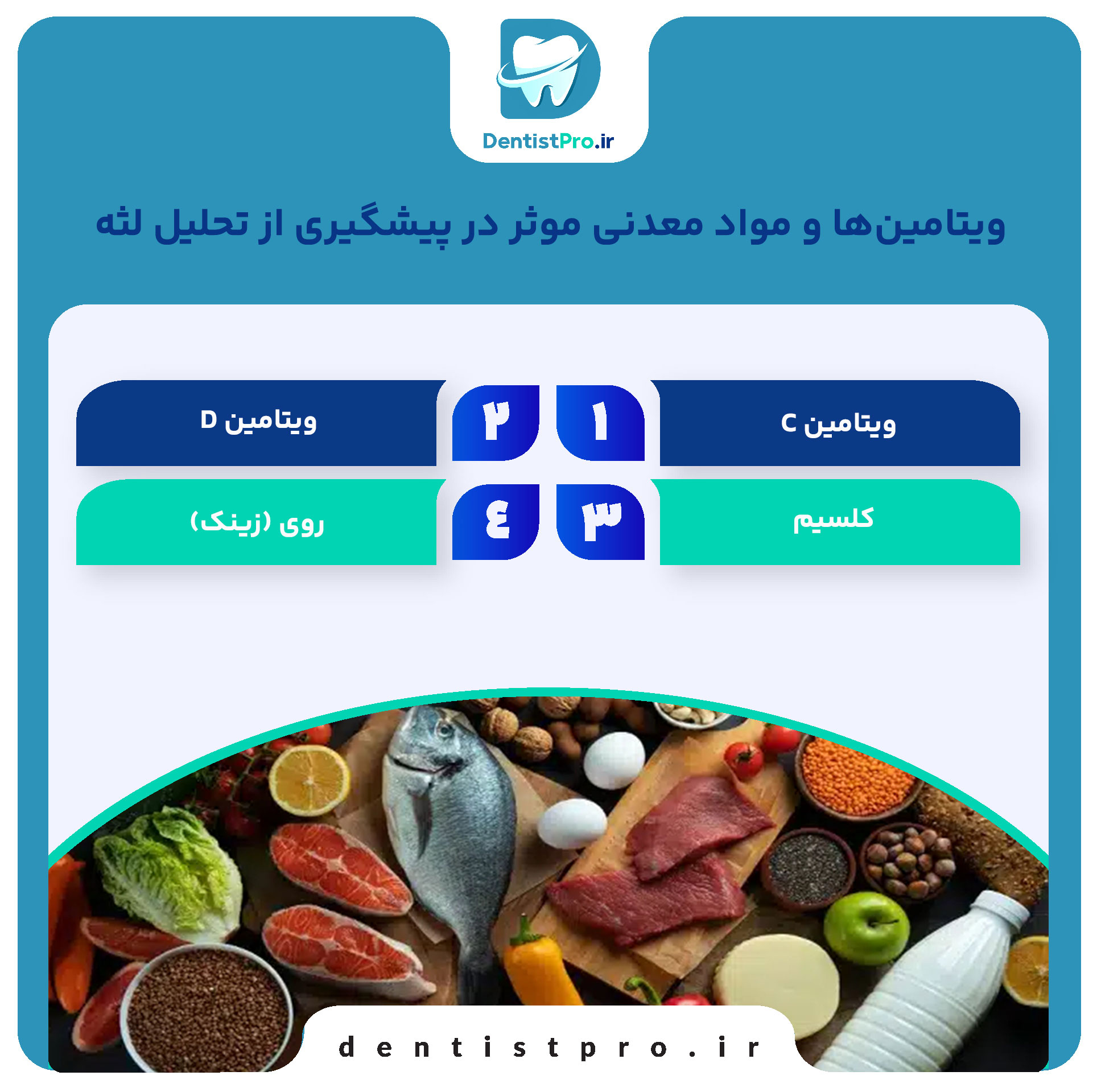 نقش تغذیه در پیشگیری از تحلیل لثه: کلید حفظ سلامت لثهها و جلوگیری از تخریب بافت 27 نقش تغذیه در پیشگیری از تحلیل لثه: کلید حفظ سلامت لثهها و جلوگیری از تخریب بافت