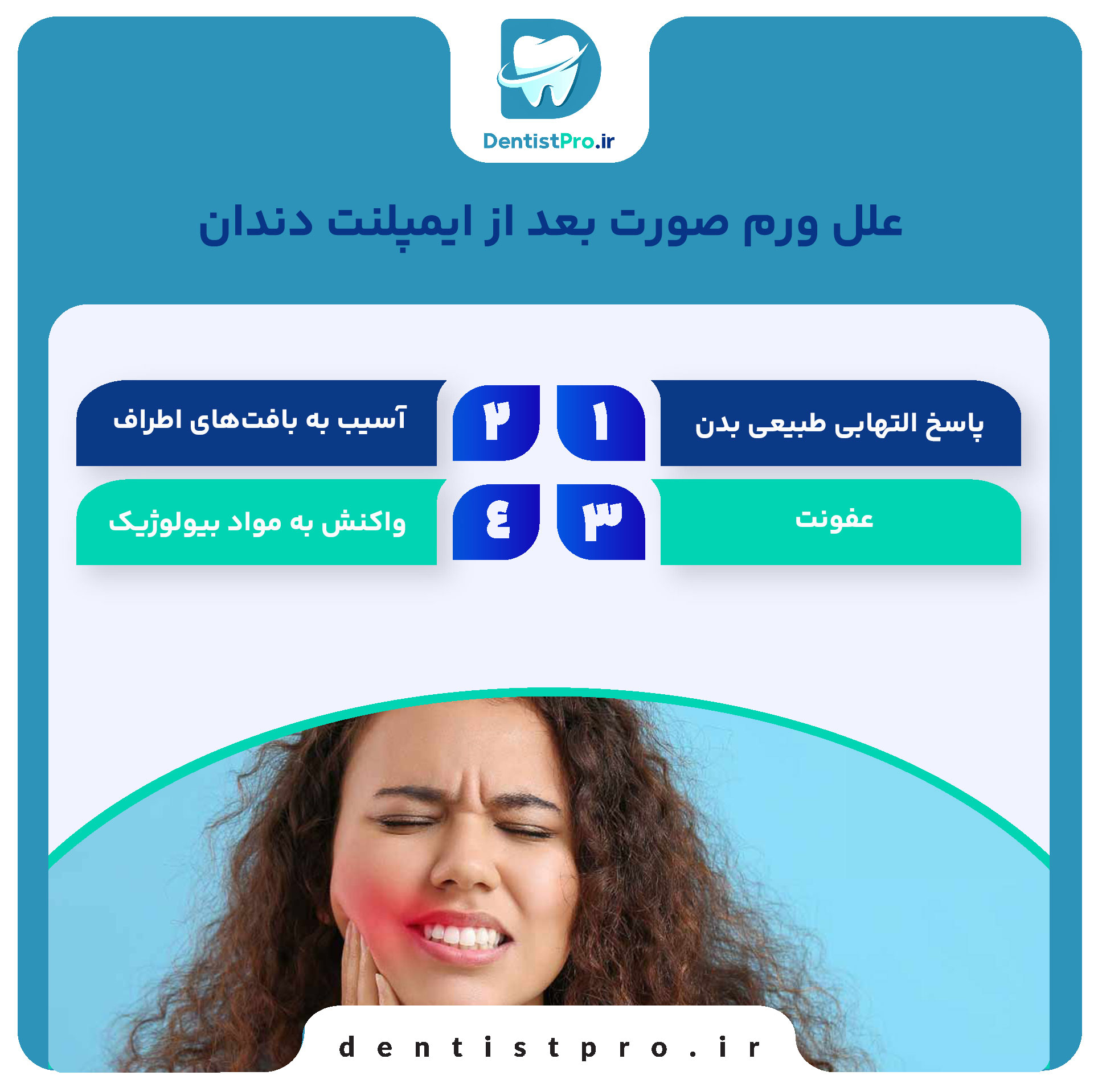 ورم صورت بعد از ایمپلنت دندان؛ علل، روش‌های کنترل و مراقبت‌های لازم