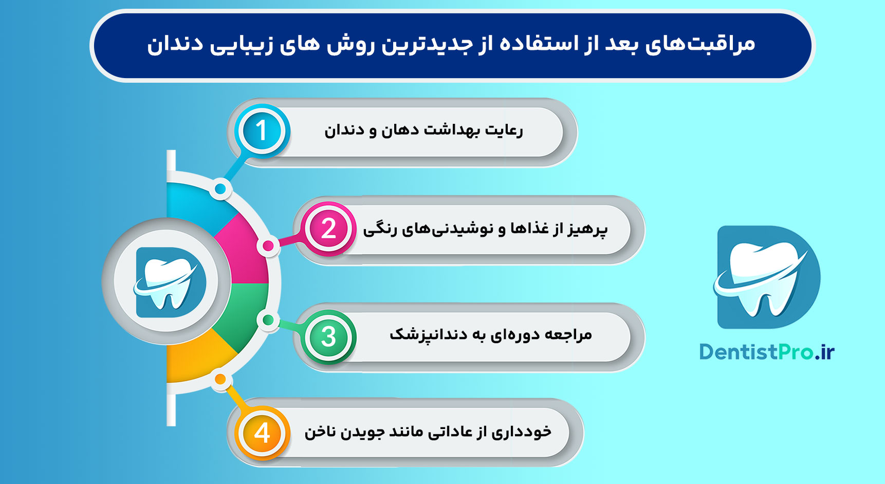 جدیدترین روش های زیبایی دندان+ 7 روش که نمی دانید