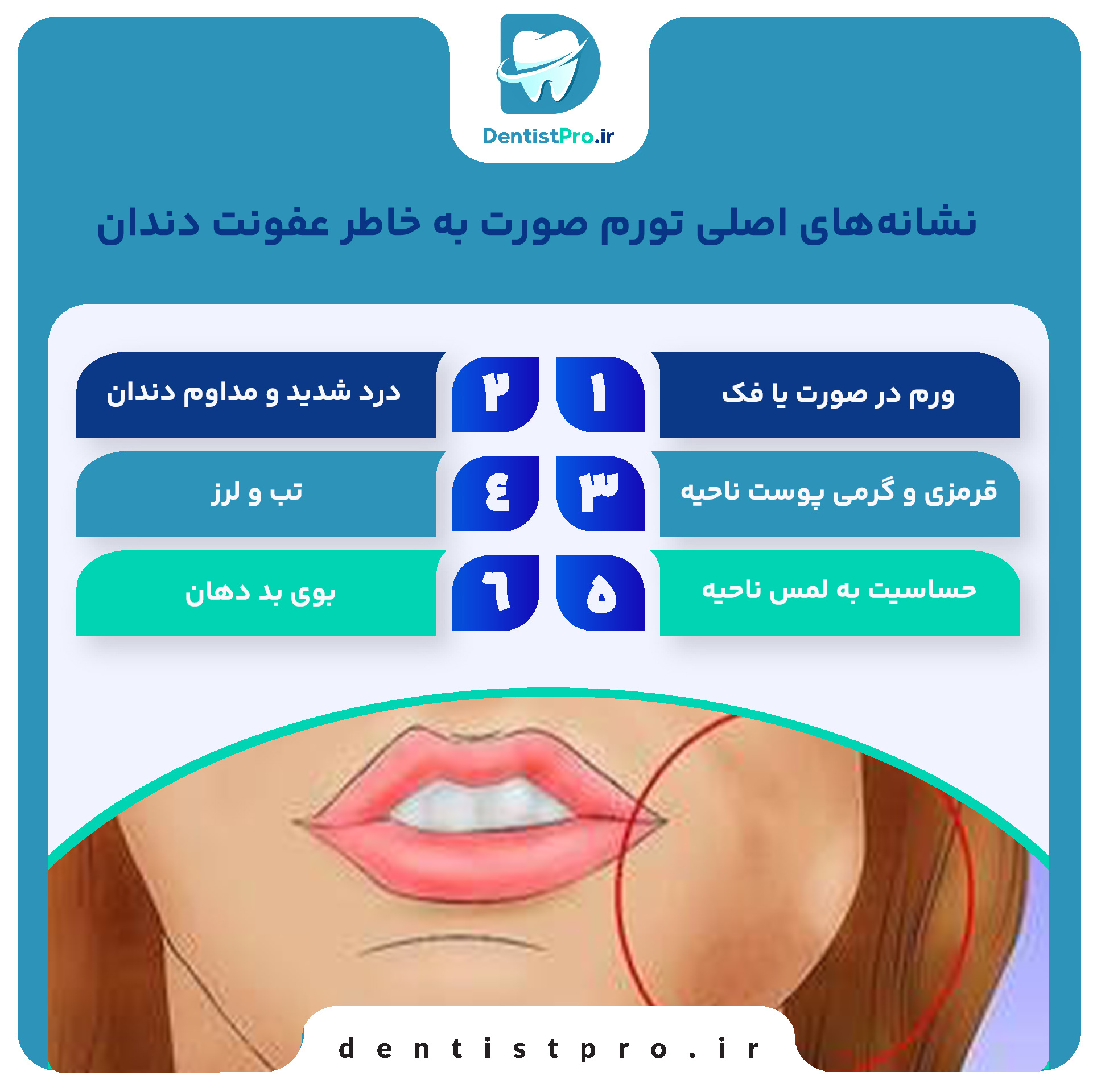 اگر صورت‌تان ناگهان ورم کرد، مراقب باشید! تورم صورت به خاطر عفونت دندان را جدی بگیرید