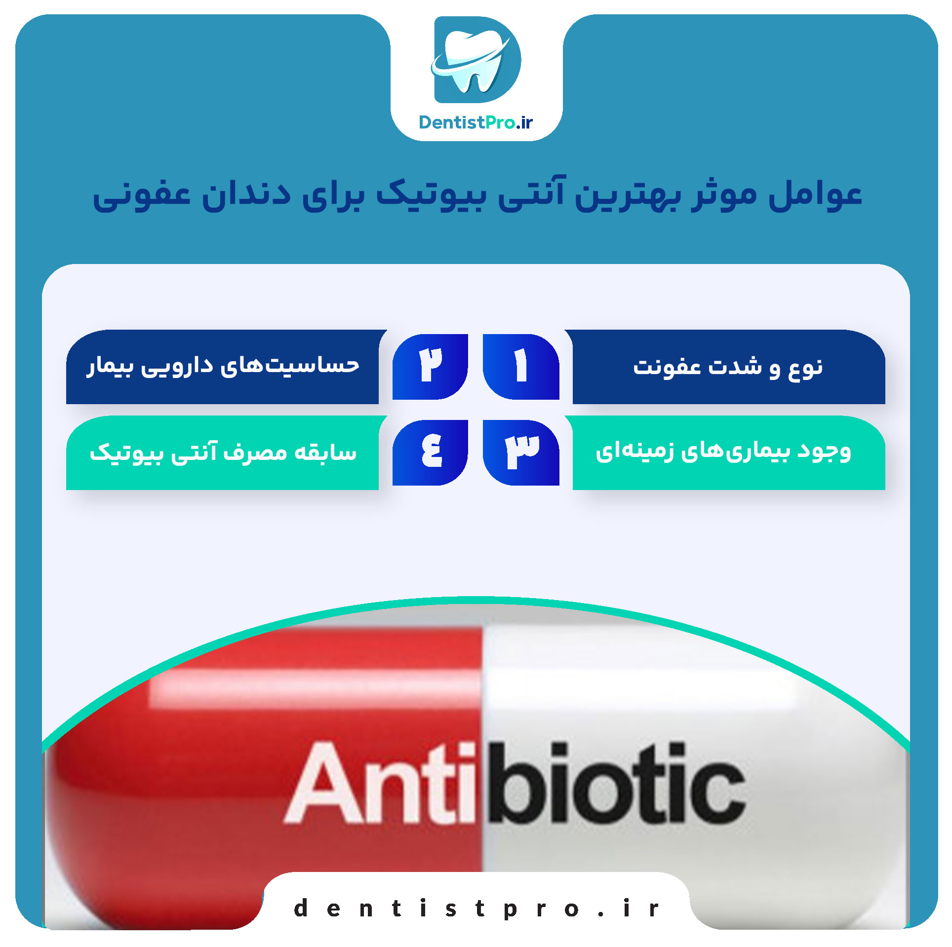 بهترین آنتی بیوتیک برای دندان عفونی+معرفی 5 آنتی بیوتیک 27 بهترین آنتی بیوتیک برای دندان عفونی+معرفی 5 آنتی بیوتیک