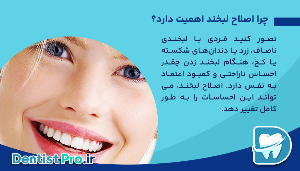 قبل و بعد از اصلاح لبخند