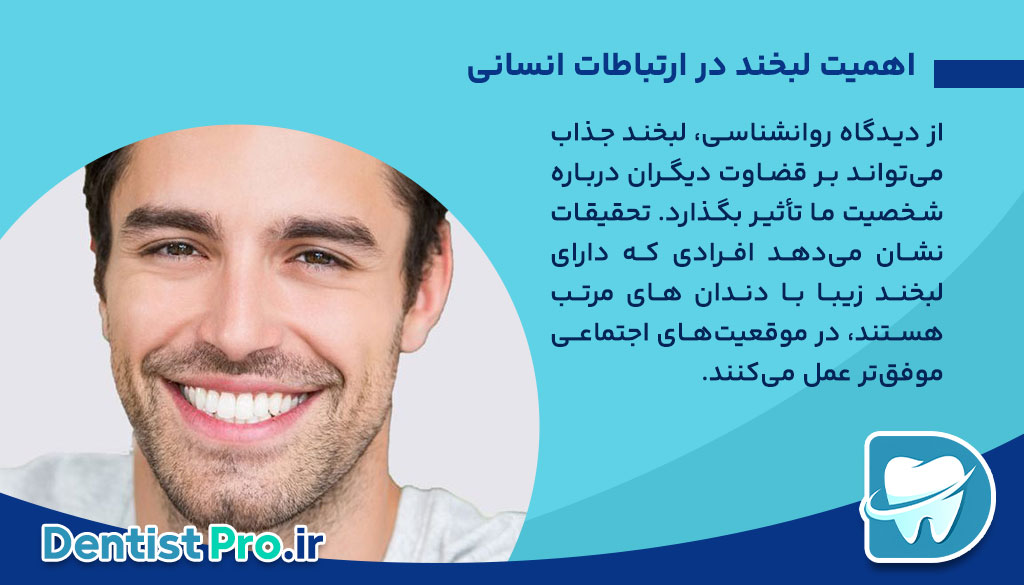 لبخند زیبا با دندان های مرتب+10 نکته کاربردی 26 لبخند زیبا با دندان های مرتب+10 نکته کاربردی