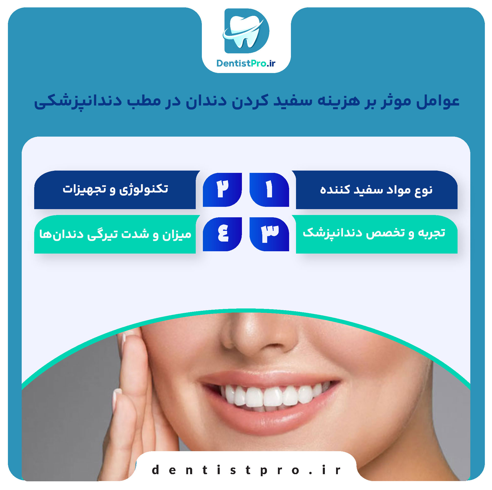 هزینه سفید کردن دندان در مطب دندانپزشکی