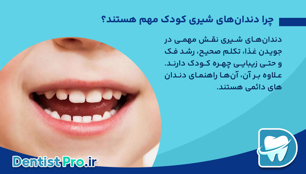 چرا باید پرکردن دندان کودکان با مواد بی ضرر انجام شود؟ راهنمای کامل والدین نگران! 26 چرا باید پرکردن دندان کودکان با مواد بی ضرر انجام شود؟ راهنمای کامل والدین نگران!