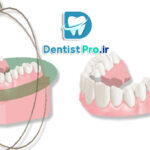 نرم افزار هوشمند آنالیز حرکت فک و دندان: تحول در دندانپزشکی دیجیتال