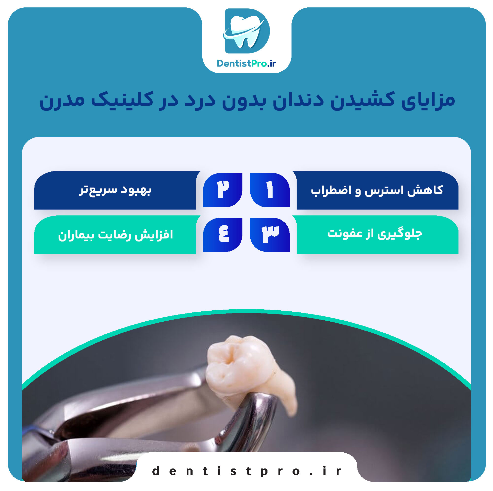 کشیدن دندان بدون درد در کلینیک مدرن: تجربه‌ای نوین در درمان‌های دندان‌پزشکی