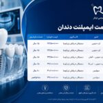 قیمت ایمپلنت