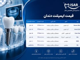 قیمت ایمپلنت