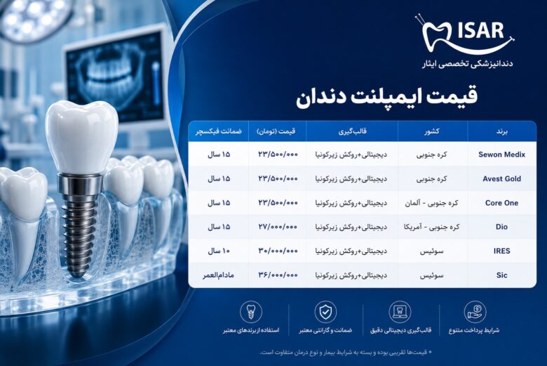 قیمت ایمپلنت
